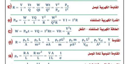 بالبلدي: قوانين
      الفيزياء
      والملاحظات
      في
      20
      ورقة..
      أوعى
      تفوتها
      في
      ليلة
      امتحان
      الثانوية
      العامة
      2026