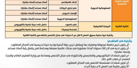 بالبلدي: جامعة
عمان
العربية
تعلن
حاجتها
إلى
أعضاء
هيئة
التدريس..
وظيفة
جامعة