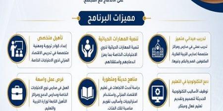 بالبلدي: تنسيق
الجامعات
2026
|
جامعة
العاصمة
تطرح
برنامجًا
جديدًا
لإعداد
معلمي
ذوي
الاحتياجات
الخاصة
لتدريس
الاقتصاد
المنزلي