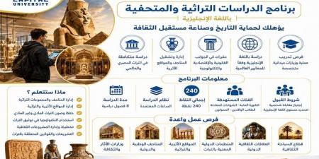 بالبلدي: تنسيق
الجامعات
2026
|
مستقبل
التراث
يبدأ
هنا..
جامعة
العاصمة
تطلق
برنامجًا
عالميًا
لإدارة
المتاحف