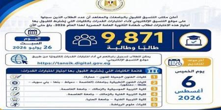 بالبلدي: اختبارات
القدرات
2026
تنطلق
غدًا
وفق
مواعيد
الحجز
الإلكتروني..
إرشادات
وتحذيرات
هامة
للطلاب