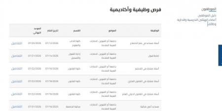 بالبلدي: وظيفة
جامعة..
جامعة
أم
القيوين
تعلن
عن
وظائف
أعضاء
هيئة
التدريس
في
7
تخصصات