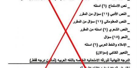 بالبلدي: وزارة
التربية
والتعليم
تحذر
من
منشور
مزيف
بشأن
تعديل
نظام
امتحانات
الشهادة
الإعدادية