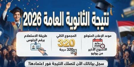 بالبلدي: نتيجة
الثانوية
العامة
2026
فور
إعلانها
رسميًا..
رابط
مباشر
للاستعلام
بالدرجات
