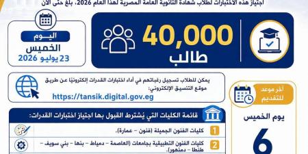 بالبلدي : التعليم
العالي:
40
ألف
طالب
يسجلون
لأداء
اختبارات
القدرات