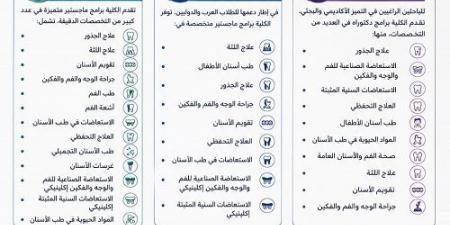 بالبلدي: تنسيق
      الجامعات
      2026
      |
      جامعة
      عين
      شمس
      تطلق
      مسارًا
      جديدًا
      للتميز
      في
      الدراسات
      العليا
      بطب
      الأسنان