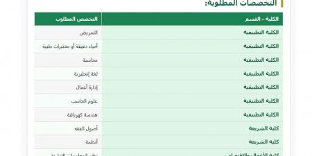 بالبلدي: وظيفة
جامعة..
جامعة
القصيم
تعن
عن
وظائف أعضاء
هيئة
تدريس
في
20
تخصصًا..
التقديم
حتى
28
يوليو