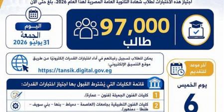 بالبلدي: التعليم
العالي:
97
ألف
طالب
يسجلون
لأداء
اختبارات
القدرات