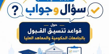 بالبلدي: التعليم
العالي
يطلق
حزمة
أدلة
إرشادية
لتوعية
طلاب
الثانوية
العامة
بإجراءات
التنسيق