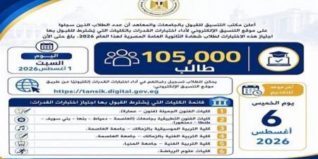 بالبلدي: 105
      ألف
      طالب
      يحسمون
      موقفهم..
      سباق
      اختبارات
      القدرات
      2026
      يدخل
      مرحلته
      الأخيرة