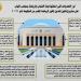 بالبلدي: أبرز
      التعديلات
      التي
      أدخلتها
      لجنة
      الشباب
      والرياضة
      على
      مشروع
      قانون
      تعديل
      قانون
      الرياضة