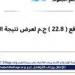 بالبلدي: 22.8
      جنيهًا
      مقابل
      النتيجة..
      نتيجة
      الشهادة
      الإعدادية
      بقنا
      تثير
      الجدل