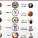 بالبلدي: "الجبهة
      الوطنية"
      تدفع
      بـ10
      مرشحين
      في
      انتخابات
      مجلس
      الشيوخ