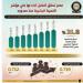 بالبلدي: الحكومة:
      مصر
      تقدمت
      8
      مراكز
      في
      مؤشر
      التنمية
      البشرية
      خلال
      10
      سنوات