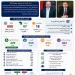 بالبلدي: جامعة
      قنا
      تقفز
      عالميًا
      91
      مركزًا
      في
      تصنيف
      US
      News
      بين
      أكثر
      من
      2500
      جامعة