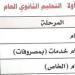 بالبلدي: بالصور..محافظ
      المنوفية
      يعتمد
      تنسيق
      القبول
      بالثانوي
      العام
      بـ
      236
      درجة