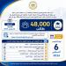 بالبلدي: التعليم
      العالي:
      48
      ألف
      طالب
      يسجلون
      لأداء
      اختبارات
      القدرات