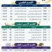 بالاسم
      ورقم
      الجلوس..
      أوائل
      الشهادة
      الثانوية
      الأزهرية
      بجنوب
      سيناء