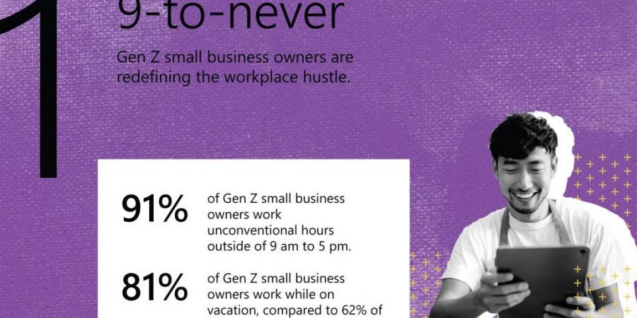 بالبلدي: Gen-trepreneur
      Z
      is
      making
      its
      mark
      on
      the
      future
      of
      small
      business