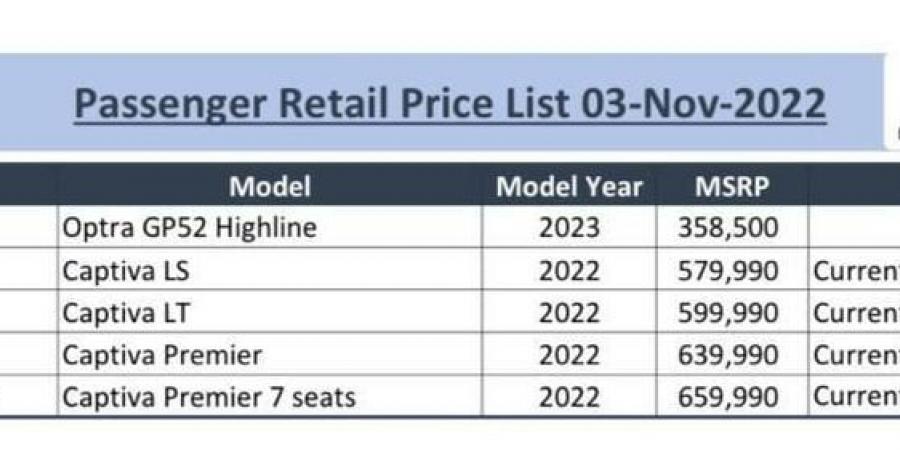 بالبلدي: الأسعار الجديدة لسيارات شيفروليه بعد الزيادة