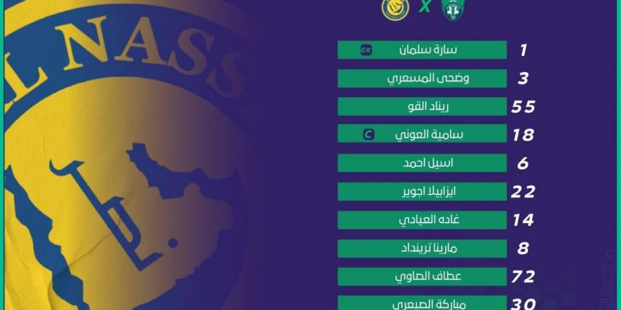 بالبلدي: فريق سيدات النصر يقسو على الأهلي في الدوري السعودي