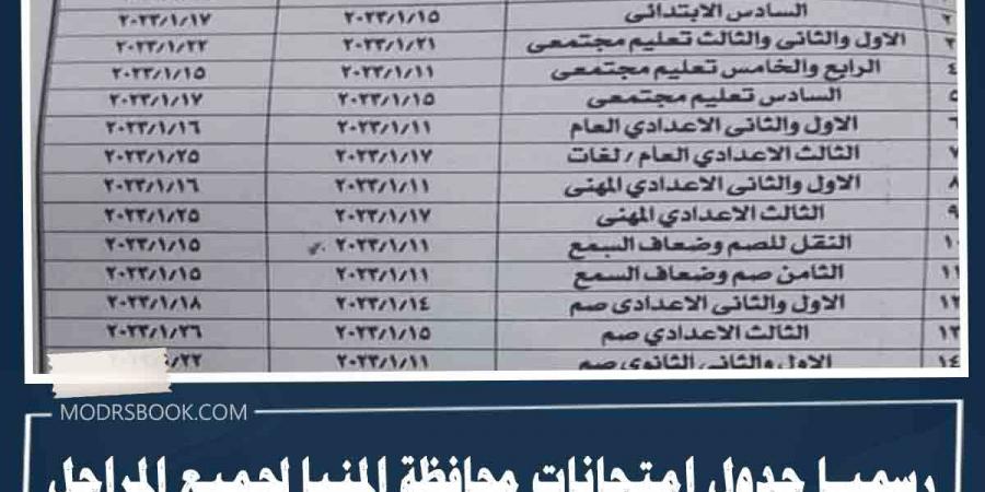 بالبلدي: رسميا~ جدول امتحانات محافظة المنيا 2023 جميع المراحل من هنا