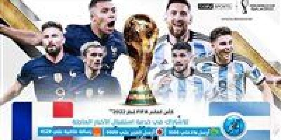 بالبلدي: Argentina vs France.. yalla shoot يلا شوت.. بث مباشر الأرجنتين وفرنسا نهائي كأس العالم قطر 2022 عبر رابط يوتيوب