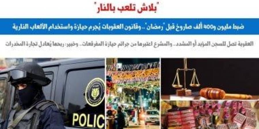 بالبلدي: عقوبات حيازة صواريخ وبومب لاستخدامها في شهر رمضان تصل للحبس.. برلمانى