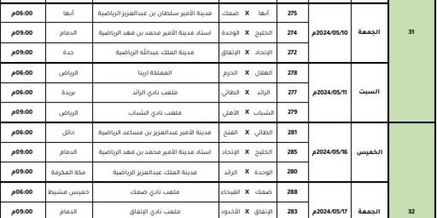بالبلدي: المسابقات تعلن مواعيد آخر 4 جولات في الدوري السعودي