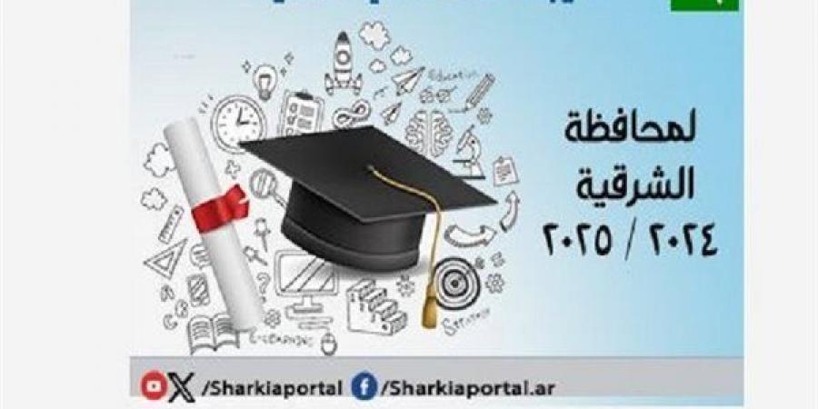 بالبلدي: الاستعلام
      الآن
      عن
      رابط
      نتيجة
      الشهادة
      الإعدادية
      الشرقية
      بالاسم
      ورقم
      الجلوس