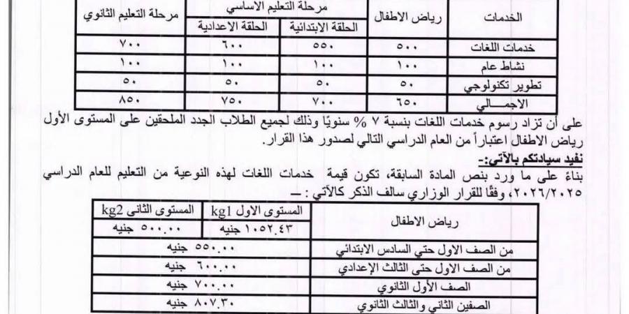 بالبلدي: مصروفات
      المدارس
      الحكومية
      2026
      لجميع
      المراحل
      التعليمية