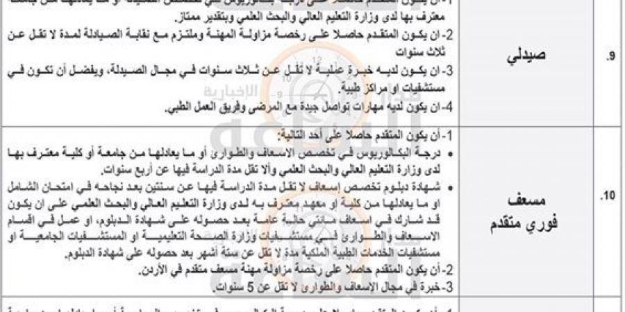 بالبلدي: جامعة
      البترا
      بـ
      الأردن
      تعلن
      حاجتها
      إلى
      وظائف
      جديدة
      شاغرة..
      التفاصيل
      كامله