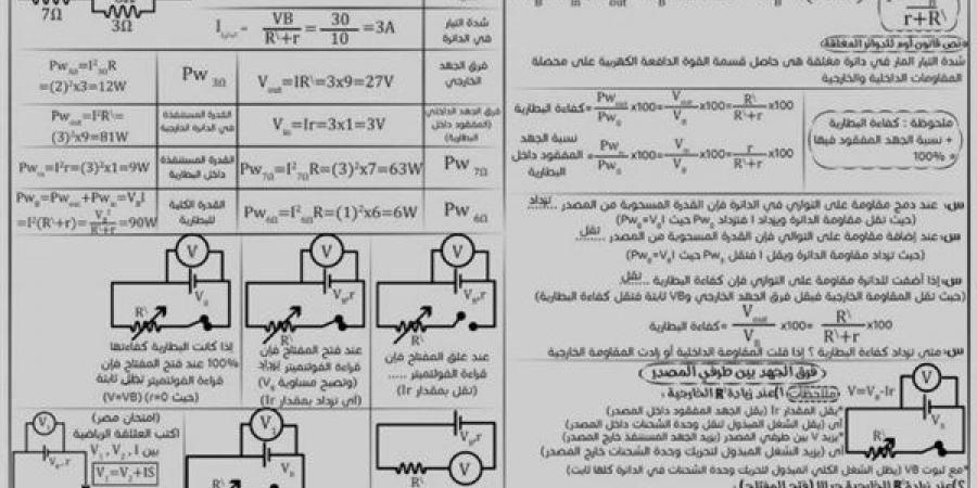 بالبلدي: الثانوية
      العامة
      2025..
      ملخص
      قوانين
      الفصل
      الأول
      في
      الفيزياء
      5
      ورقات