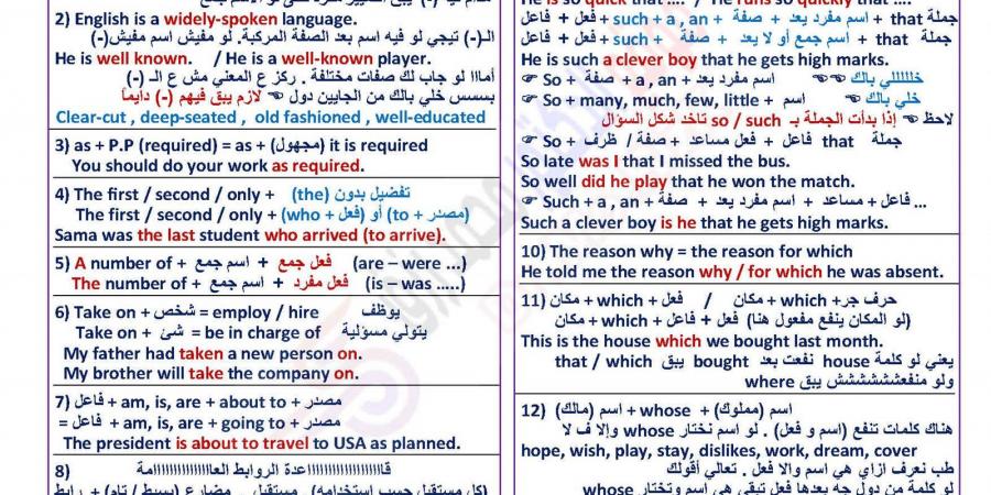 بالبلدي: الثانوية
      العامة
      2025..
      55
      تركاية
      في
      اللغة
      الانجليزيةفي
      4
      ورقات..
      أوعى
      تفوتها