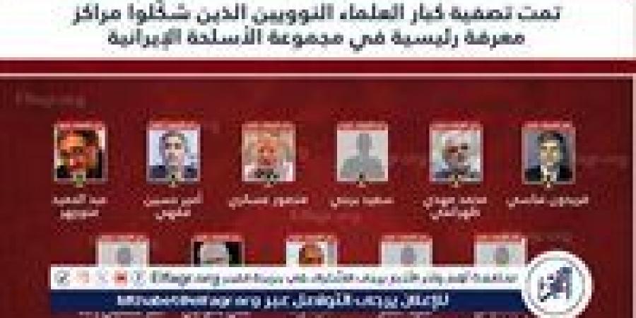 بالبلدي: بينها
      القضاء
      على
      11
      عالما
      نوويا..
      الجيش
      الإسرائيلي
      يجمل
      محصلة
      هجومه
      على
      إيران