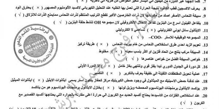 بالبلدي: الثانوية
      العامة
      2025..
      تحميل
      215
      سؤالا
      بالاجابات
      في
      الكيمياء