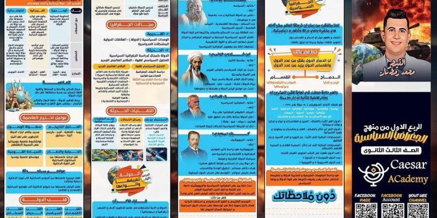 بالبلدي: مراجعة
      ليلة
      امتحان
      الجغرافيا
      مع
      القيصر
      لـ
      الثانوية
      العامة
      في
      6
      ورقات