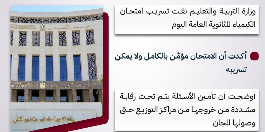 بالبلدي : «التعليم»
      توضح
      حقيقة
      تسريب
      امتحان
      الكيمياء
      للثانوية
      العامة
      2025
      «انفوجراف»
