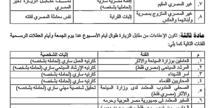 بالبلدي: قبل
      الافتتاح
      الرسمي..
      السياحة
      تعلن
      أسعار
      زيارة
      المتحف
      المصري
      الكبير