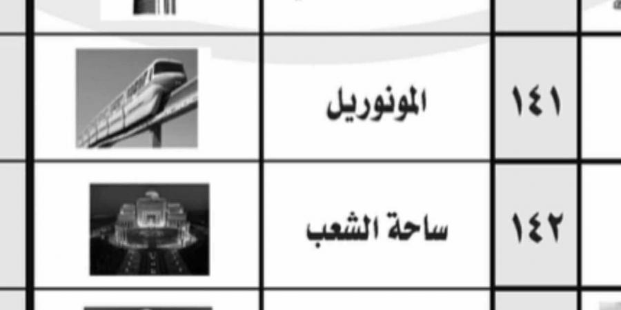 بالبلدي: بينها
      البرج
      الأيقوني
      والمونوريل..
      الهيئة
      الوطنية
      للانتخابات
      تستحدث
      رموزا
      انتخابية
      جديدة