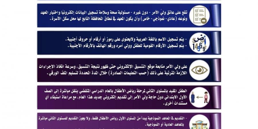 بالبلدي: رابط
      التسجيل
      والتقديم
      في
      رياض
      الأطفال
      2025
      بالأزهر