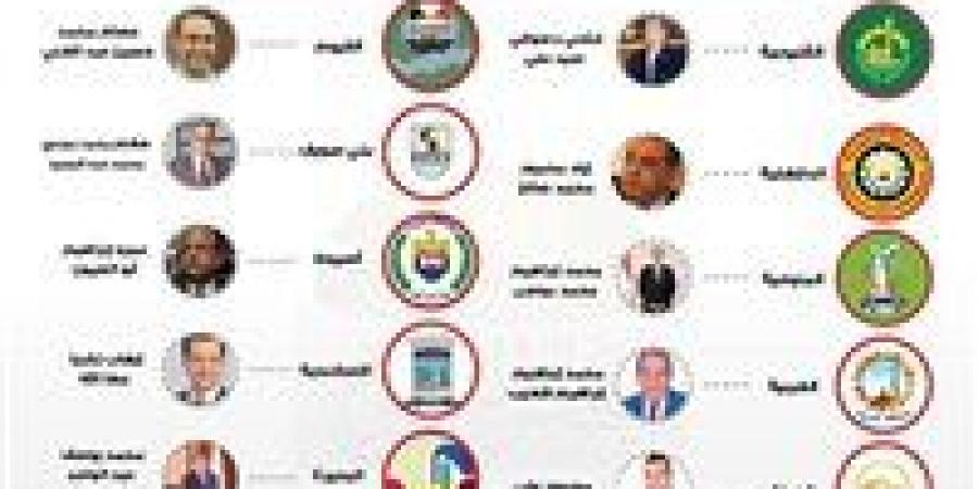 بالبلدي: "الجبهة
      الوطنية"
      تدفع
      بـ10
      مرشحين
      في
      انتخابات
      مجلس
      الشيوخ