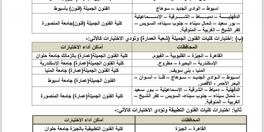بالبلدي: تنسيق
      الجامعات
      2025..موعد
      وتفاصيل
      اختبارات
      القدرات
      ورابط
      التسجيل