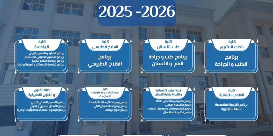 بالبلدي : جامعة
      حلوان
      الأهلية
      تواصل
      التميز
      بـ22
      برنامجًا
      أكاديميًا
      في
      9
      كليات
      متخصصة