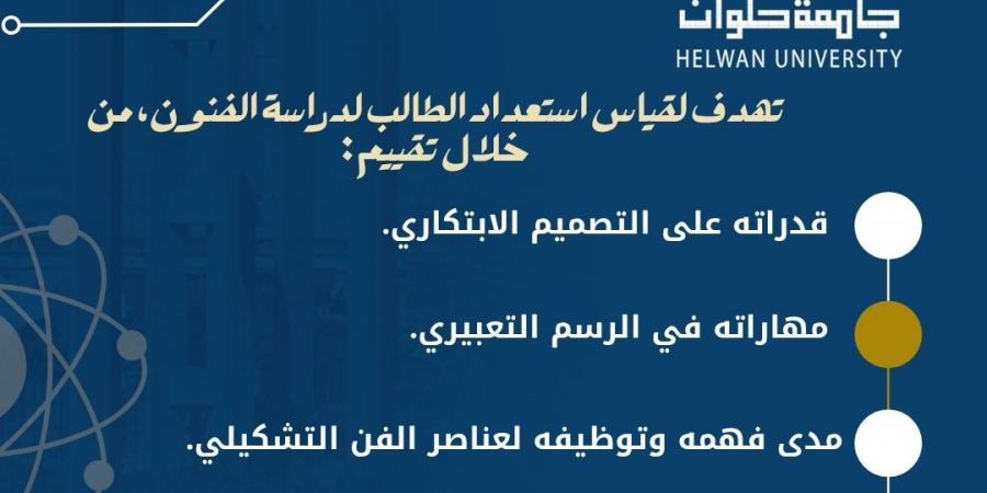 بالبلدي : تنسيق
      الجامعات
      2025..
      دليل
      اختبارات
      القدرات
      بكلية
      التربية
      الفنية
      جامعة
      حلوان