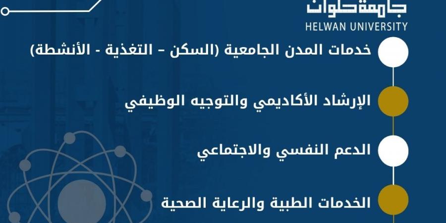 بالبلدي : جامعة
      حلوان
      تعلن
      قائمة
      الخدمات
      الجامعية
      الداعمة
      للحياة
      الطلابية..
      تفاصيل
