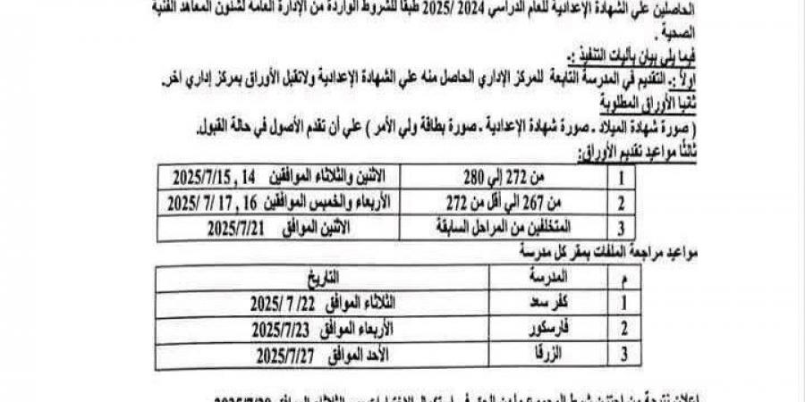 بالبلدي: بمجموع
      267
      درجة..
      فتح
      باب
      التقديم
      لمدارس
      التمريض
      بدمياط
      للعام
      الدراسي
      2025-2026