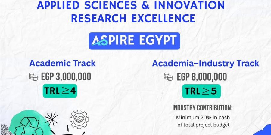 بالبلدي: وزارة
      التعليم
      العالي
      تعزز
      الابتكار
      عبر
      برنامج
      الأبحاث
      التطبيقية