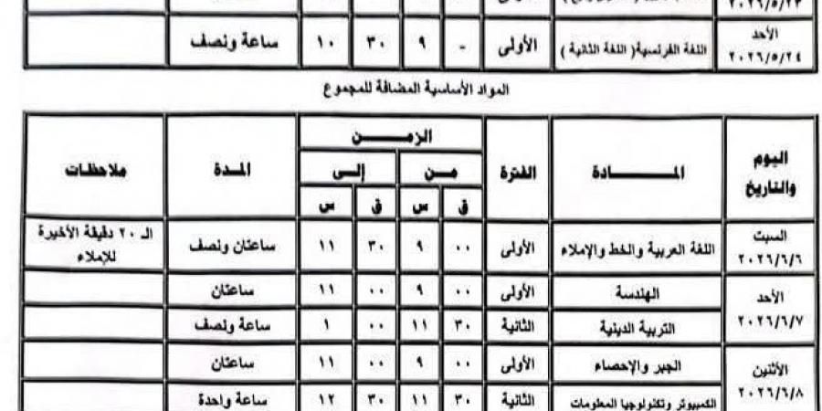 بالبلدي : تعليم
      مطروح
      يعلن
      جاهزية
      125
      لجنة
      امتحانية
      لاستقبال
      13336
      طالب
      «إعدادية»
      السبت