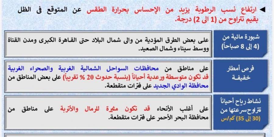 طقس
      اليوم
      الخميس
      4
      يونيو
      2026..
      معتدل
      صباحا
      شديد
      الحرارة
      نهارًا